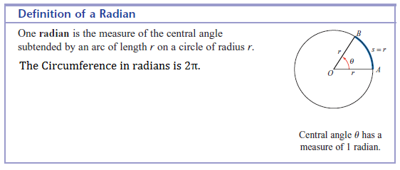 Trigonometry radian definition circle.png