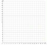 Graph template 04.png